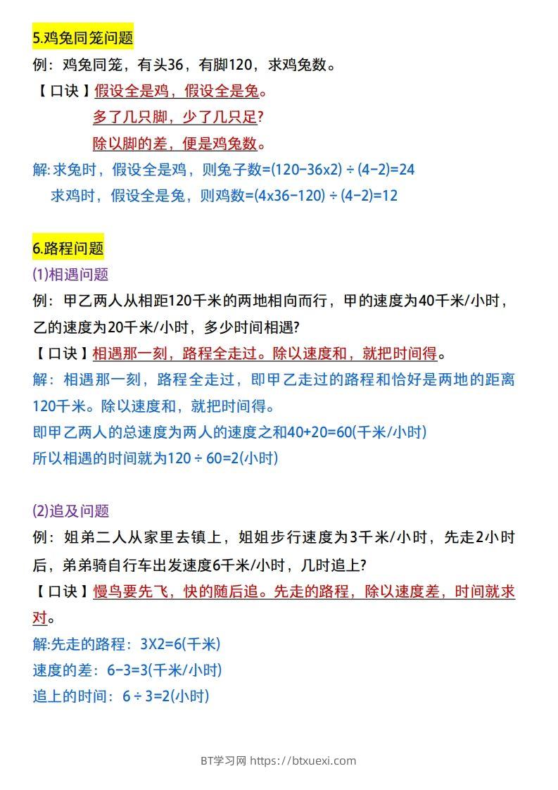 图片[2]-小升初数学：14类常考题型解题思路-BT学习网