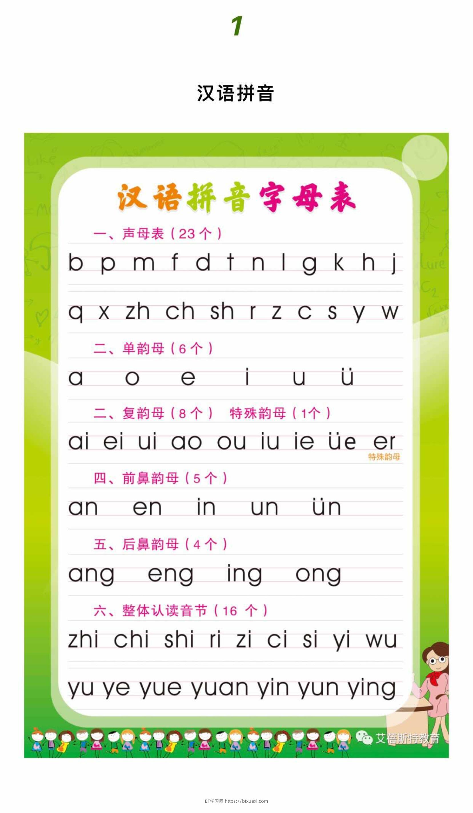 幼小衔接语文拼音拼读-BT学习网