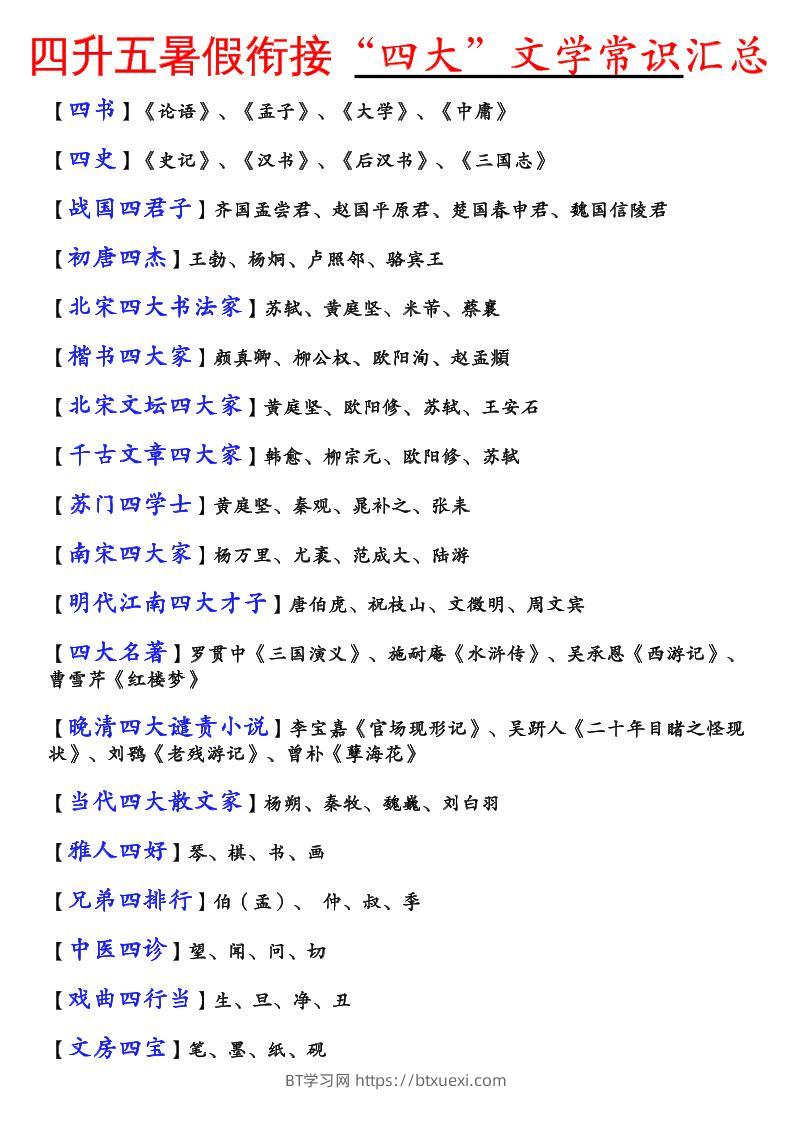 《四升五暑假衔接“四大”文学常识汇总》五年级上语文-BT学习网
