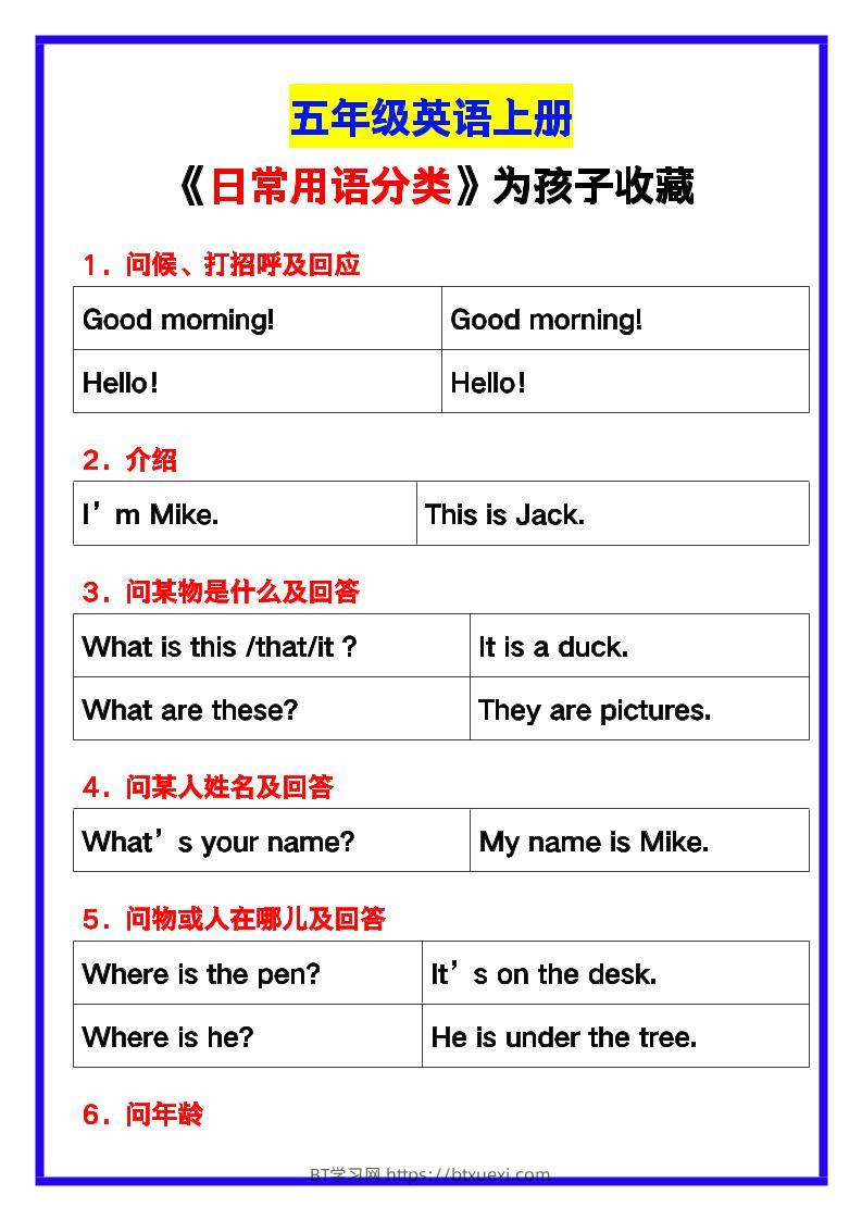 【2025秋新版】五年级英语上册《日常用语分类》，为孩子收藏！-BT学习网