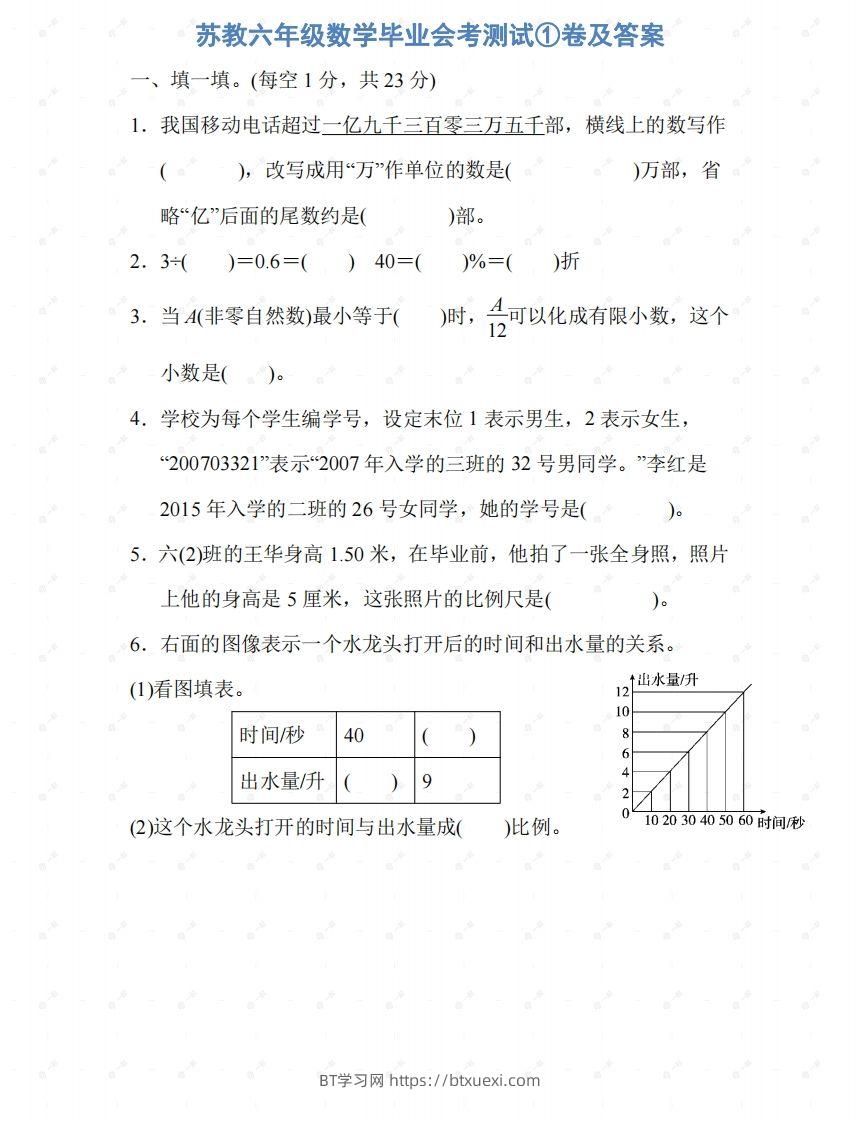 苏教六年级数学下册期末测试①卷及答案-BT学习网