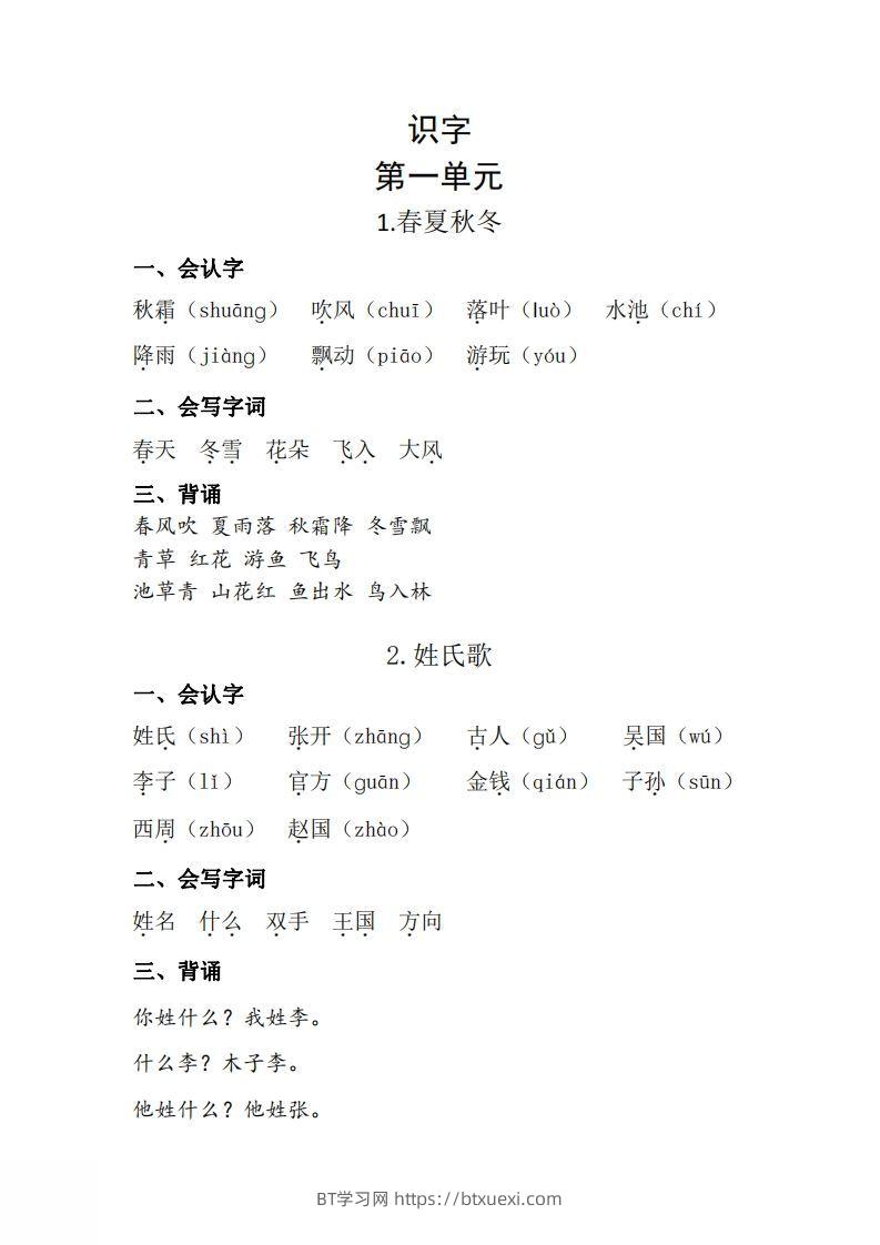 一下语每课+单元考点梳理汇总：常考+易错+积累19页-BT学习网