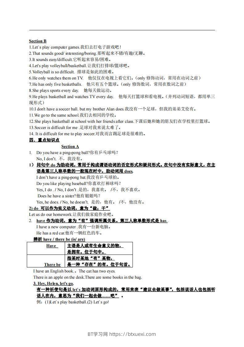 图片[3]-5.人教版七年级上英语Unit5复习提纲-BT学习网