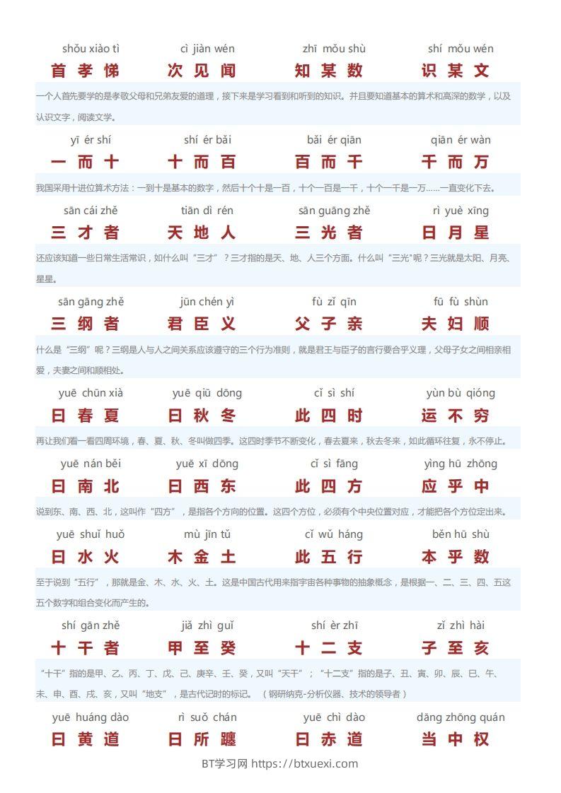图片[2]-三字经翻译版-BT学习网