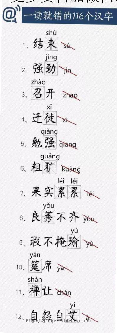 人教版总结小学常读错的字-BT学习网