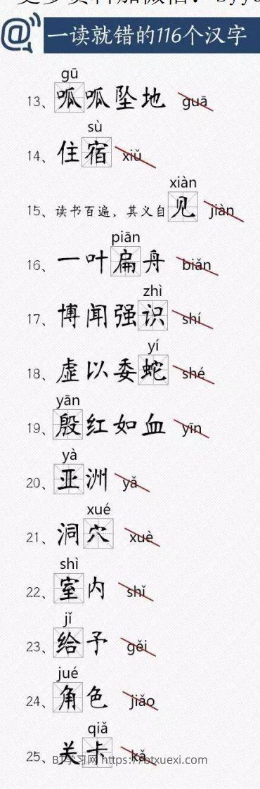 图片[2]-人教版总结小学常读错的字-BT学习网