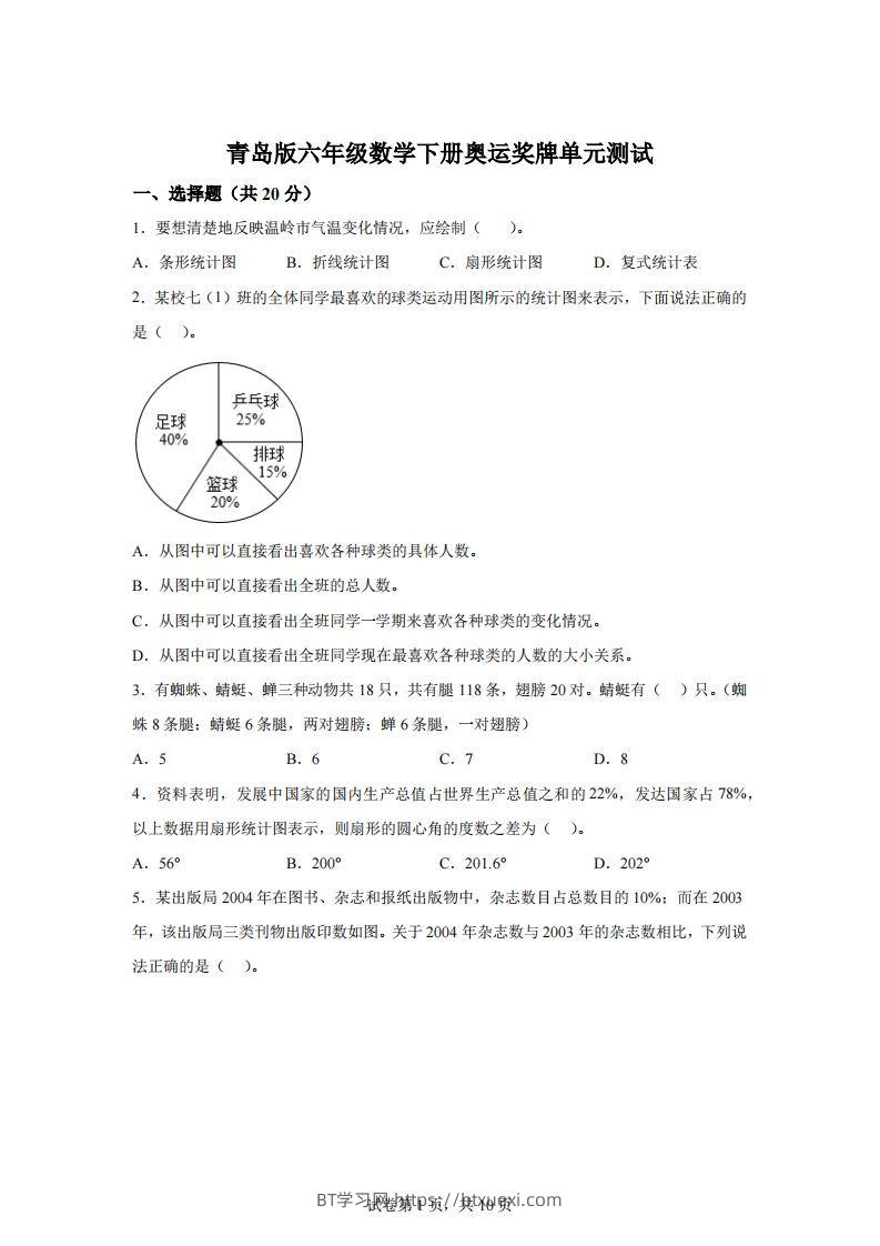 青岛63版数学六年级下册第五单元《奥运奖牌——扇形统计图》单元测试卷-BT学习网