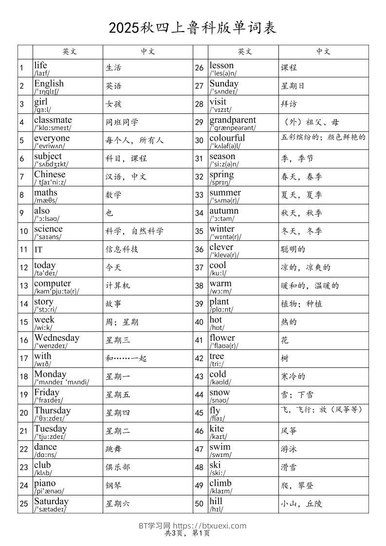 2025秋四上英语鲁科版（五四制）单词表-BT学习网