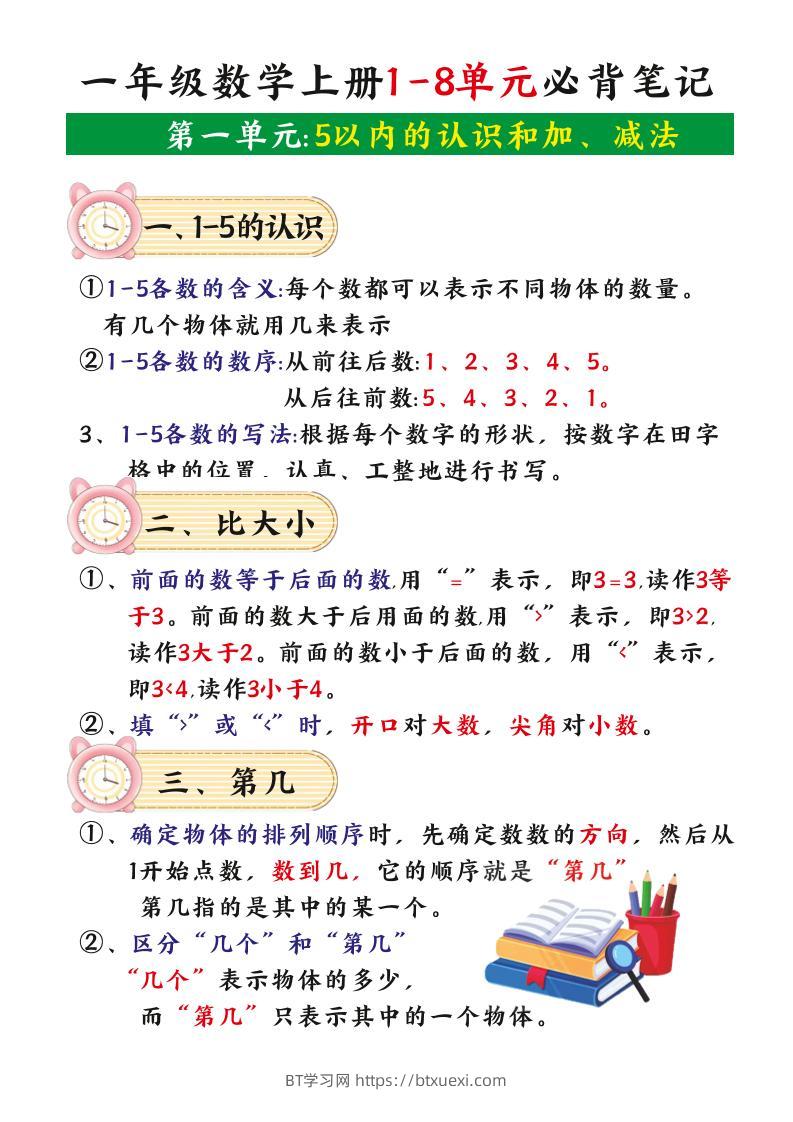 一年级数学上册1-8单元必背笔记-BT学习网