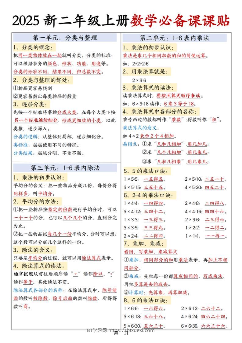 25新二年级上册数学必备课课贴彩色版（3页）-BT学习网