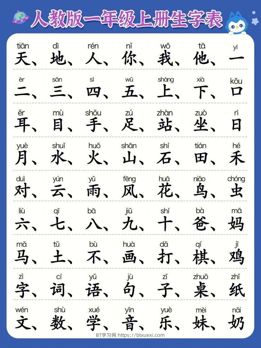 一年级上册必认300字-BT学习网