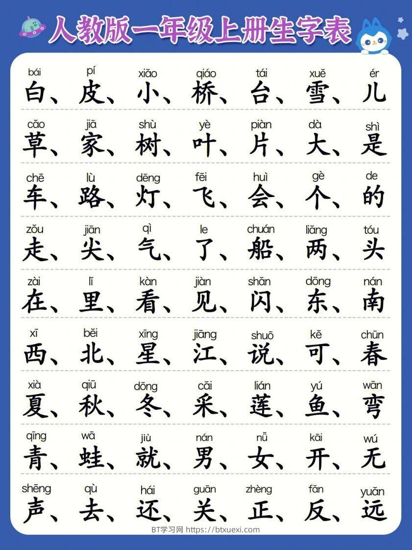 图片[2]-一年级上册必认300字-BT学习网