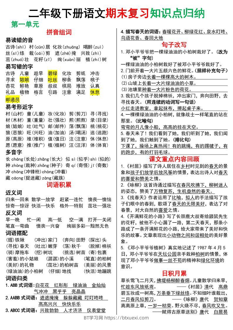 二下语文期末复习知识点归纳（8页极简版）-BT学习网