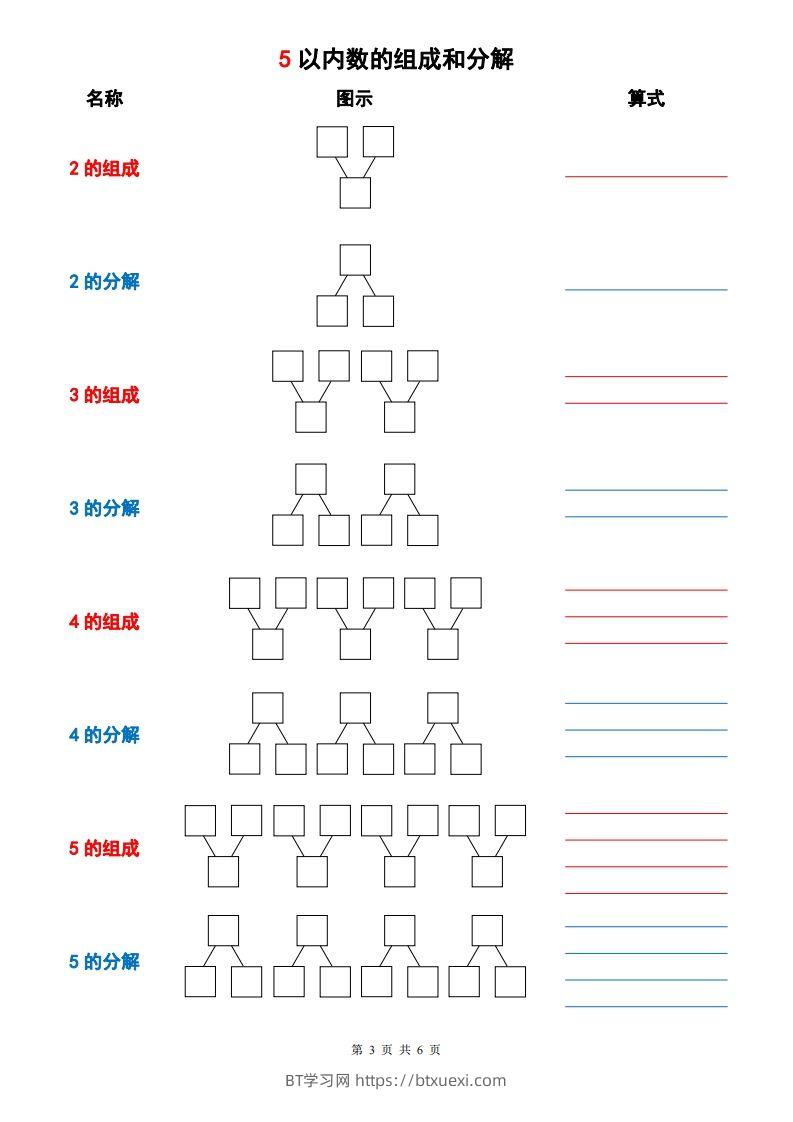 图片[3]-一上数学【10以内数的组成与分解】-BT学习网