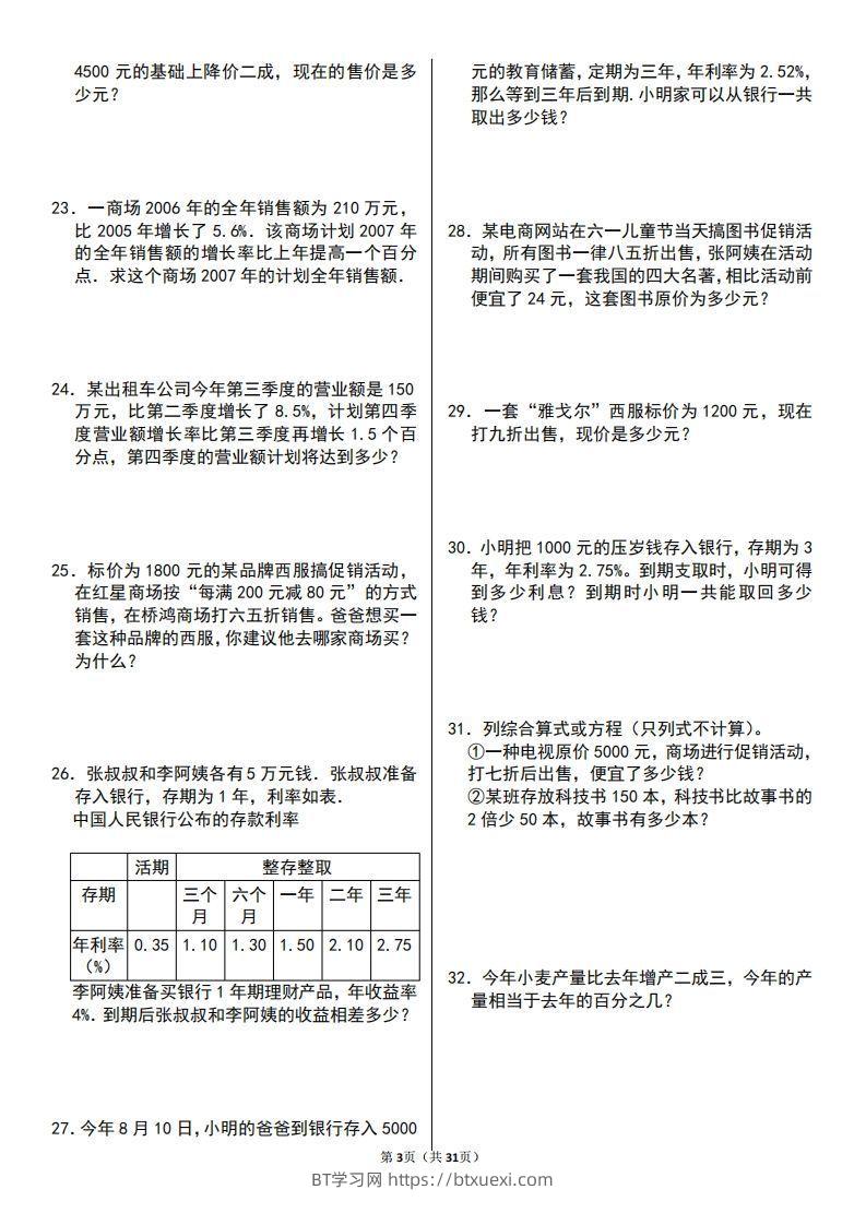 图片[3]-六年级数学上册百分数应用题60题-BT学习网