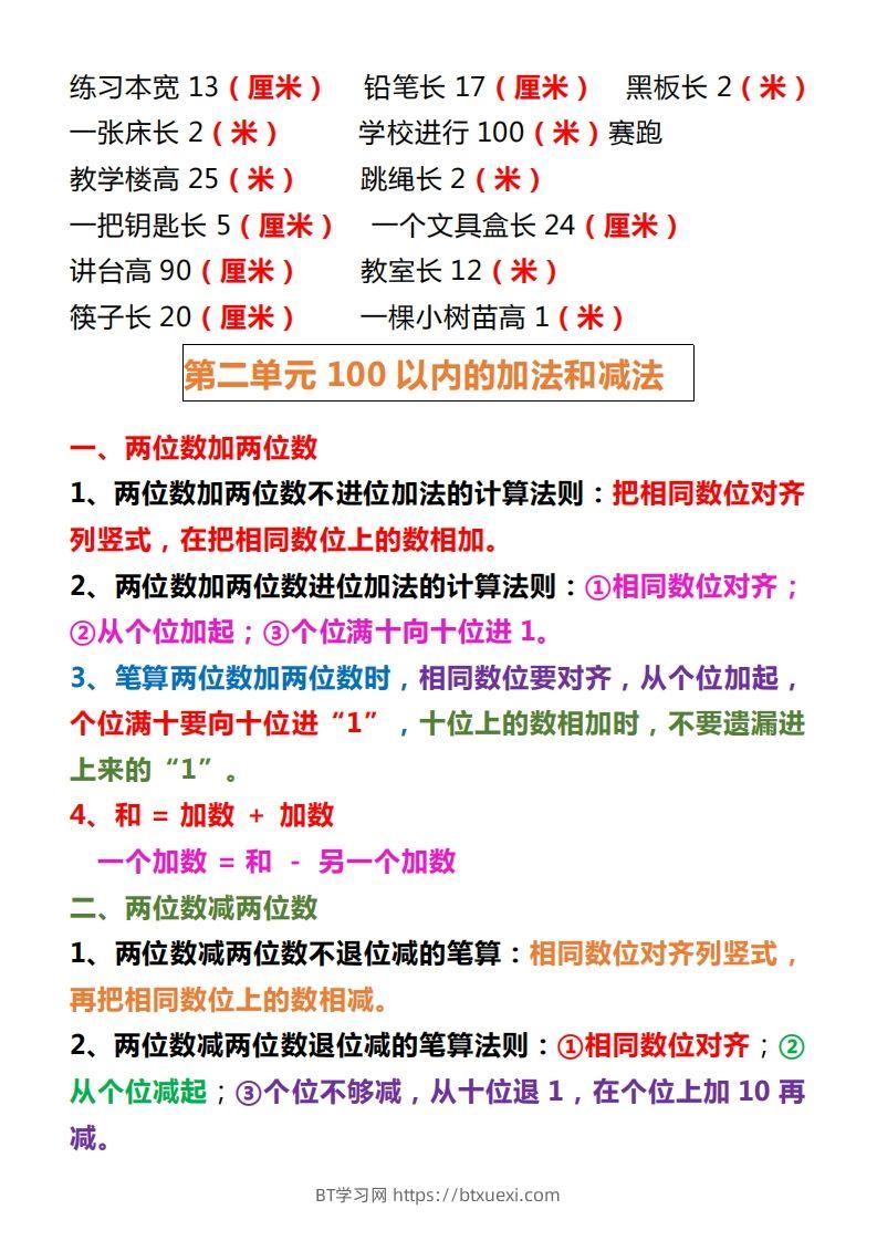 图片[2]-【人教版】二上数学重点知识点汇总预习-BT学习网
