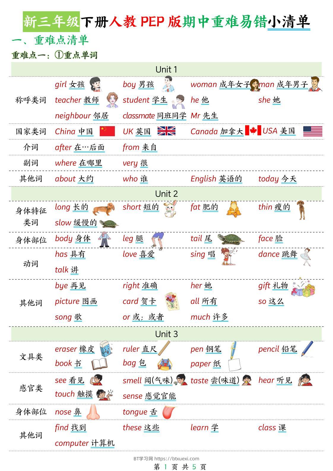 新三下人教PEP版英语期中重难易错小清单5页-BT学习网