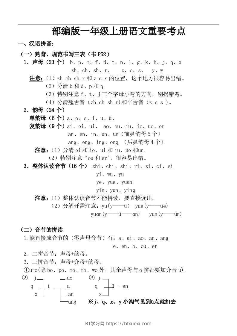 部编一年级上册语文重要考点-BT学习网