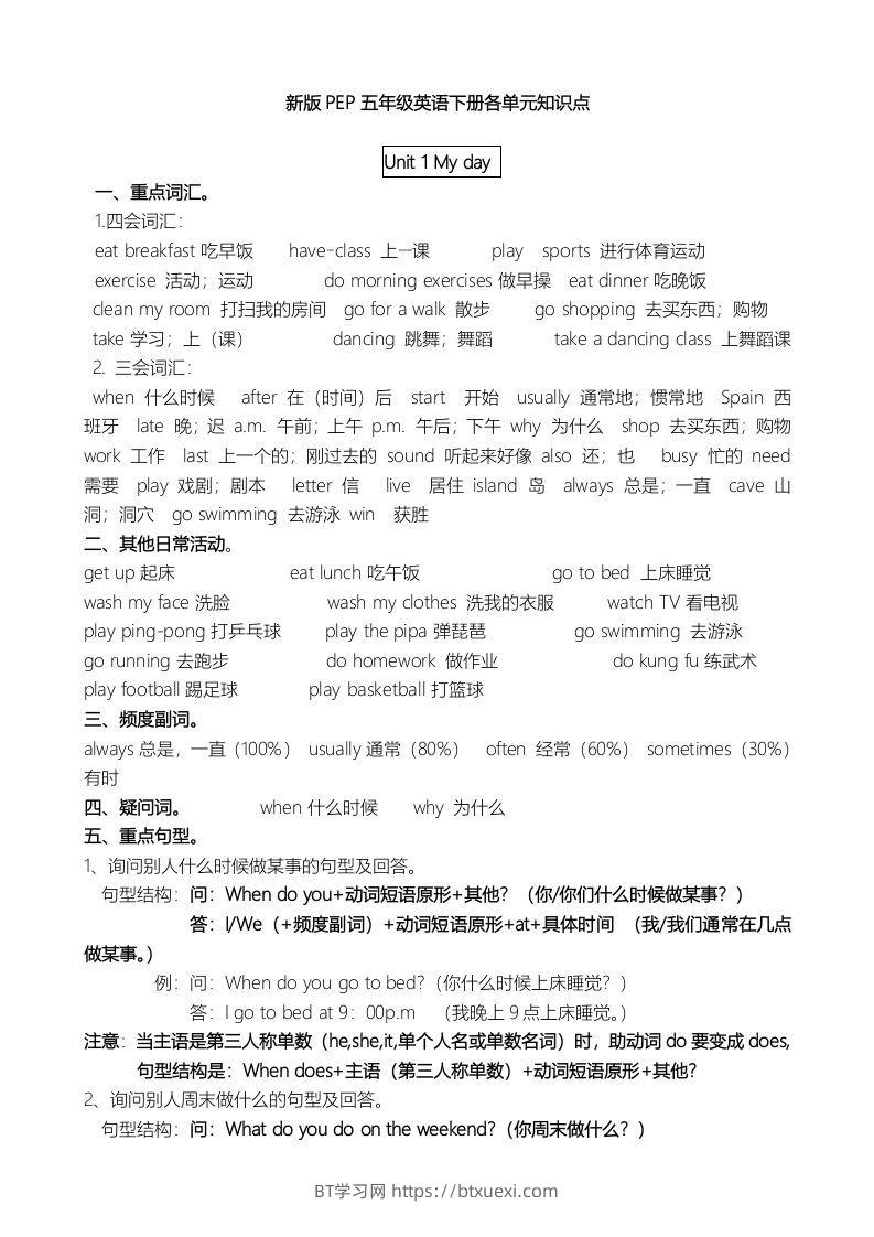 五年级英语下册单元知识点（人教PEP版）-BT学习网