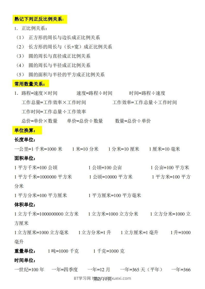 图片[2]-《知识点归纳表》六下数学【全国通用】-BT学习网