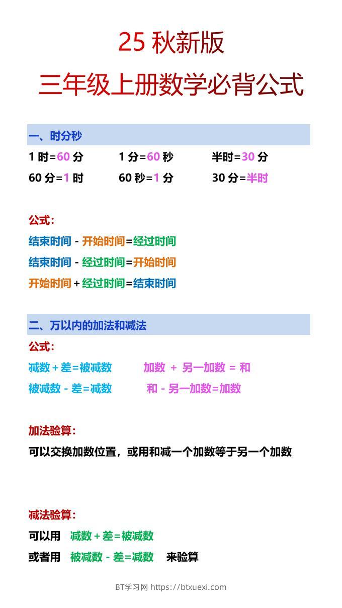 【2025秋新版】三年级上册数学必背公式-BT学习网
