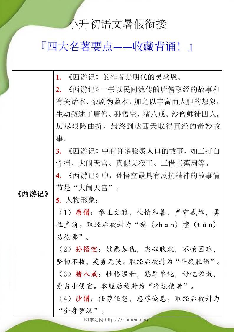 小升初语文暑假衔接之四大名著要点-小升初语文-BT学习网