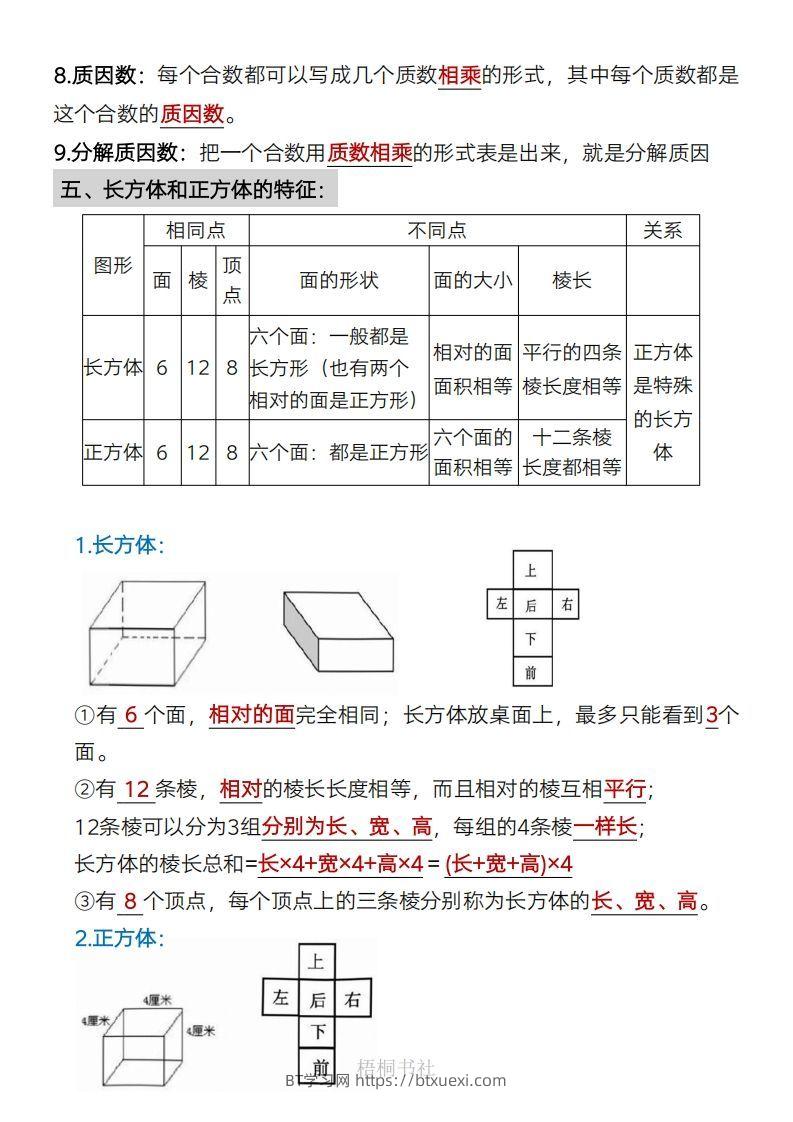 图片[3]-数学五年级下册必背知识点汇总-BT学习网