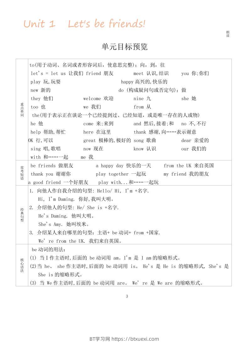 三上英语-外研版知识点归纳-BT学习网