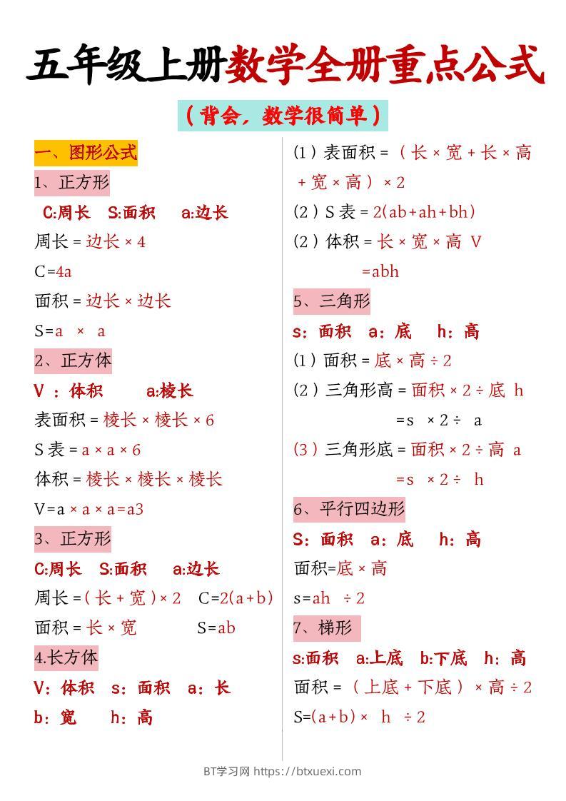 五上数学【全册重点公式】-BT学习网
