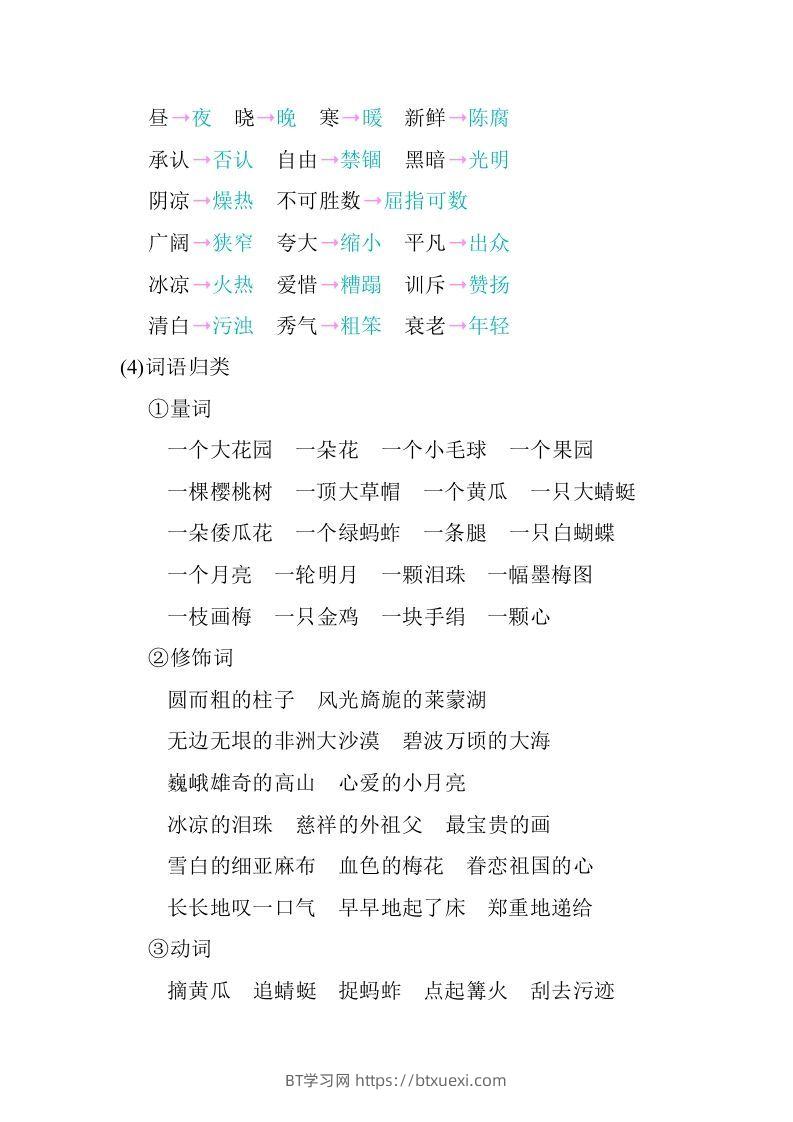 图片[3]-五年级语文下册第一单元知识小结（部编版）-BT学习网