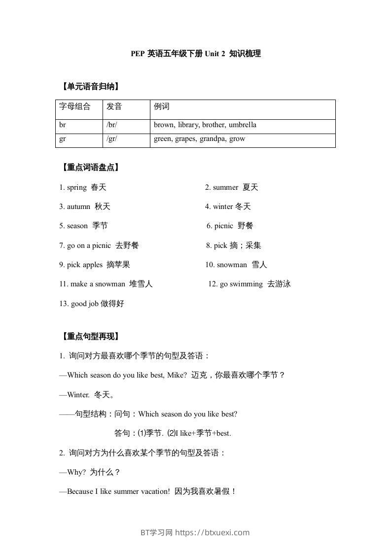 五年级英语下册【完美】单元知识梳理-Unit2Myfavouriteseason（人教PEP版）-BT学习网