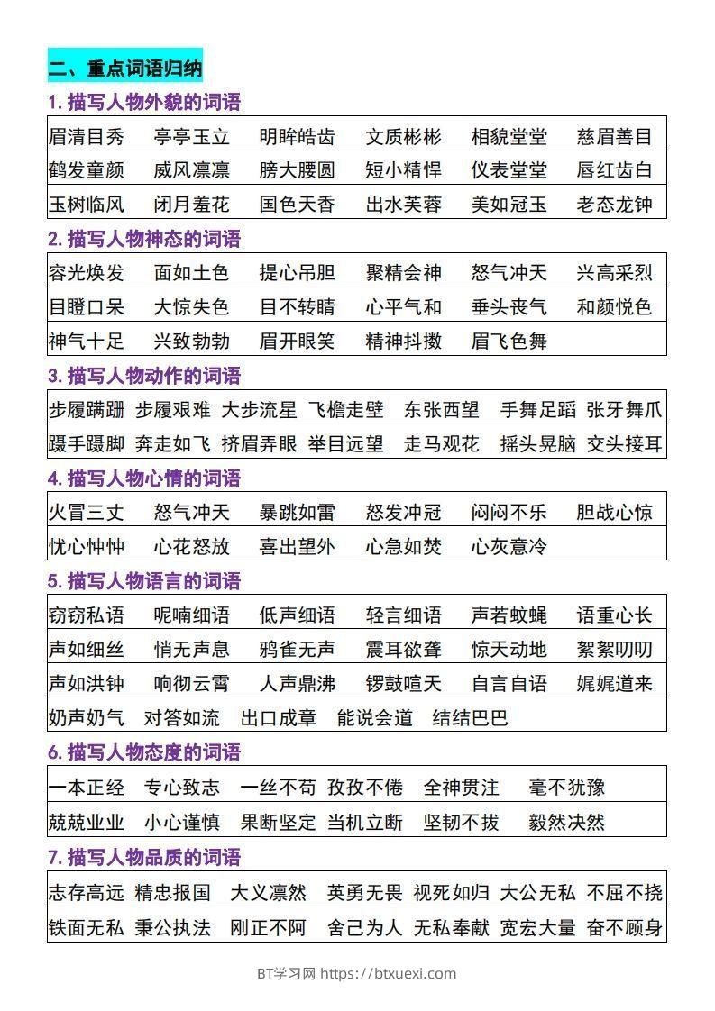 图片[2]-【四上】语文必背汇总-BT学习网