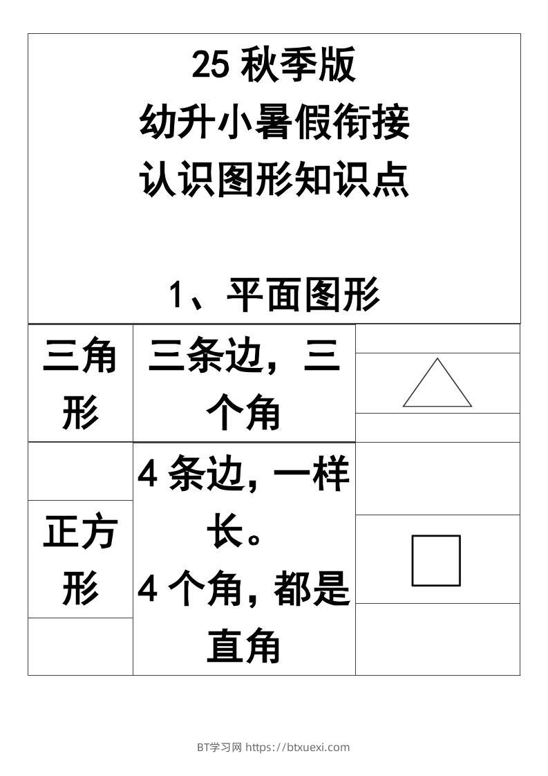 【2025秋新版】一年级上册认识图形知识点-一上数学-BT学习网