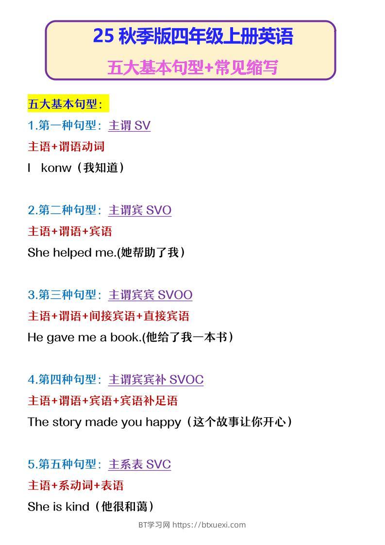 【2025秋新版】四年级上册英语五大基本句型+常见缩写-BT学习网