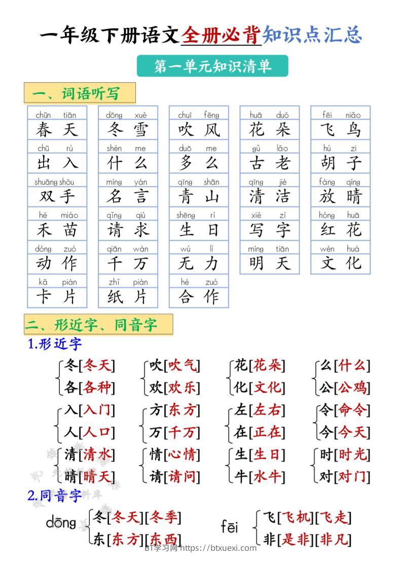2025新一年级下册语文全册必背知识点汇总-BT学习网