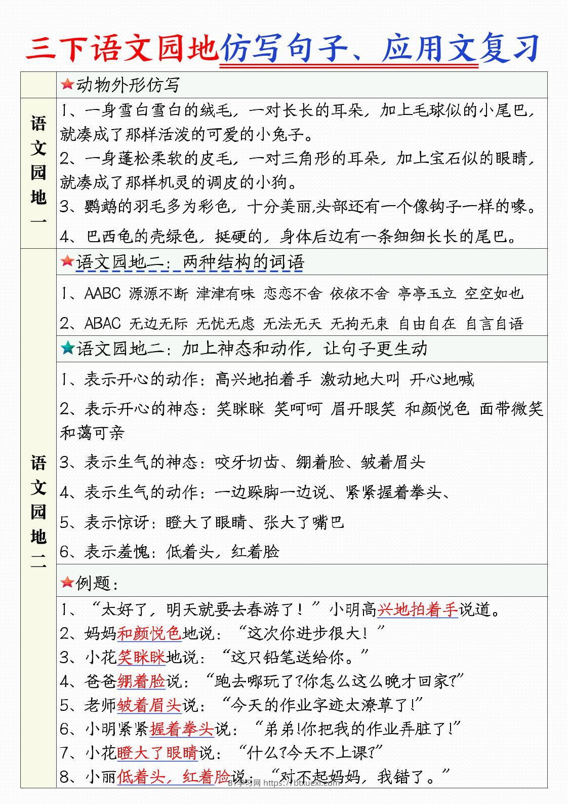 三下语文1-8单元语文园地句子仿写+应用文专练（9页）-BT学习网