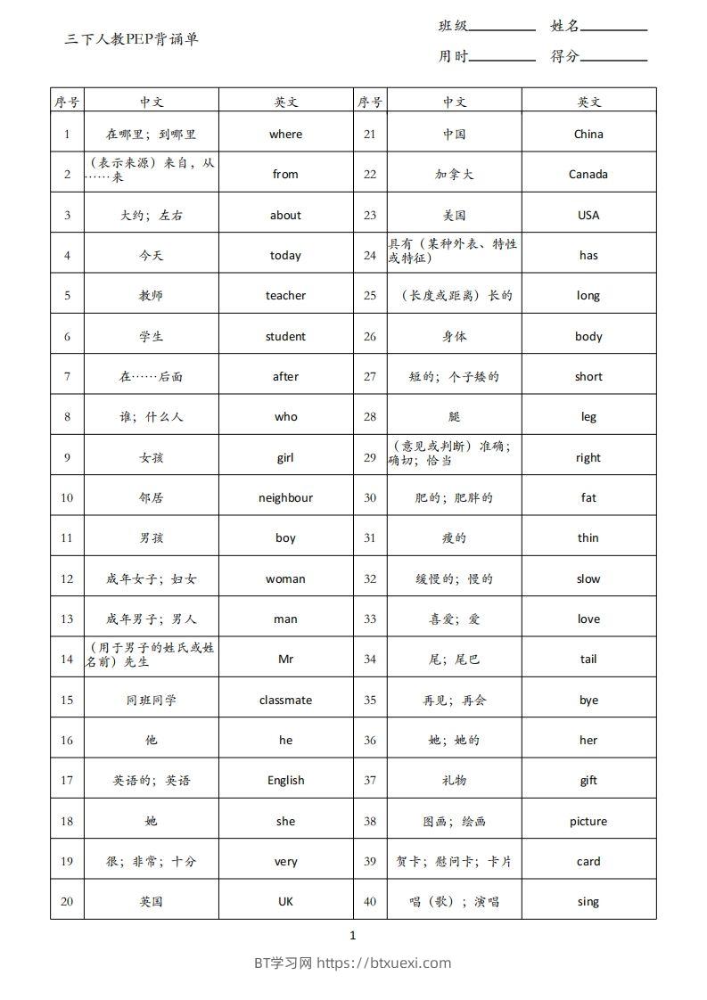 三下人教英语PEP背诵单-BT学习网