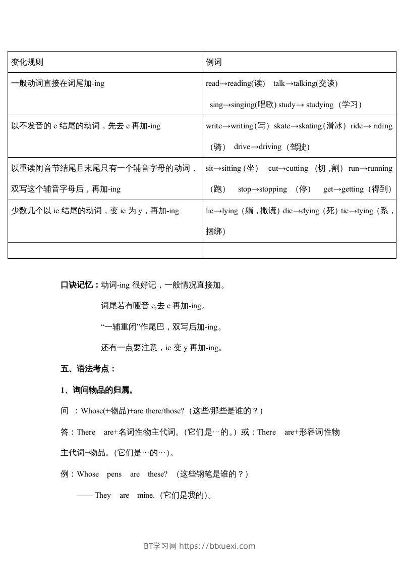 图片[3]-五年级英语下册素材-期末复习Unit5_（人教PEP版）-BT学习网