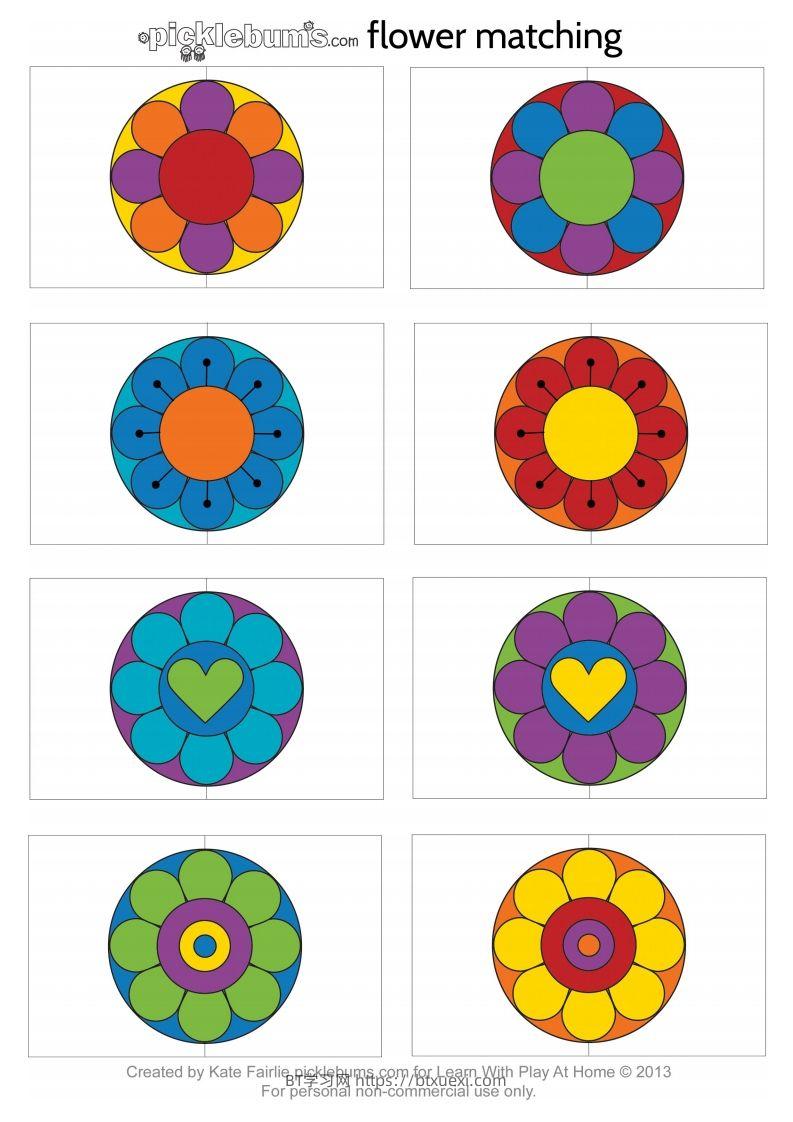 记忆卡片12-BT学习网