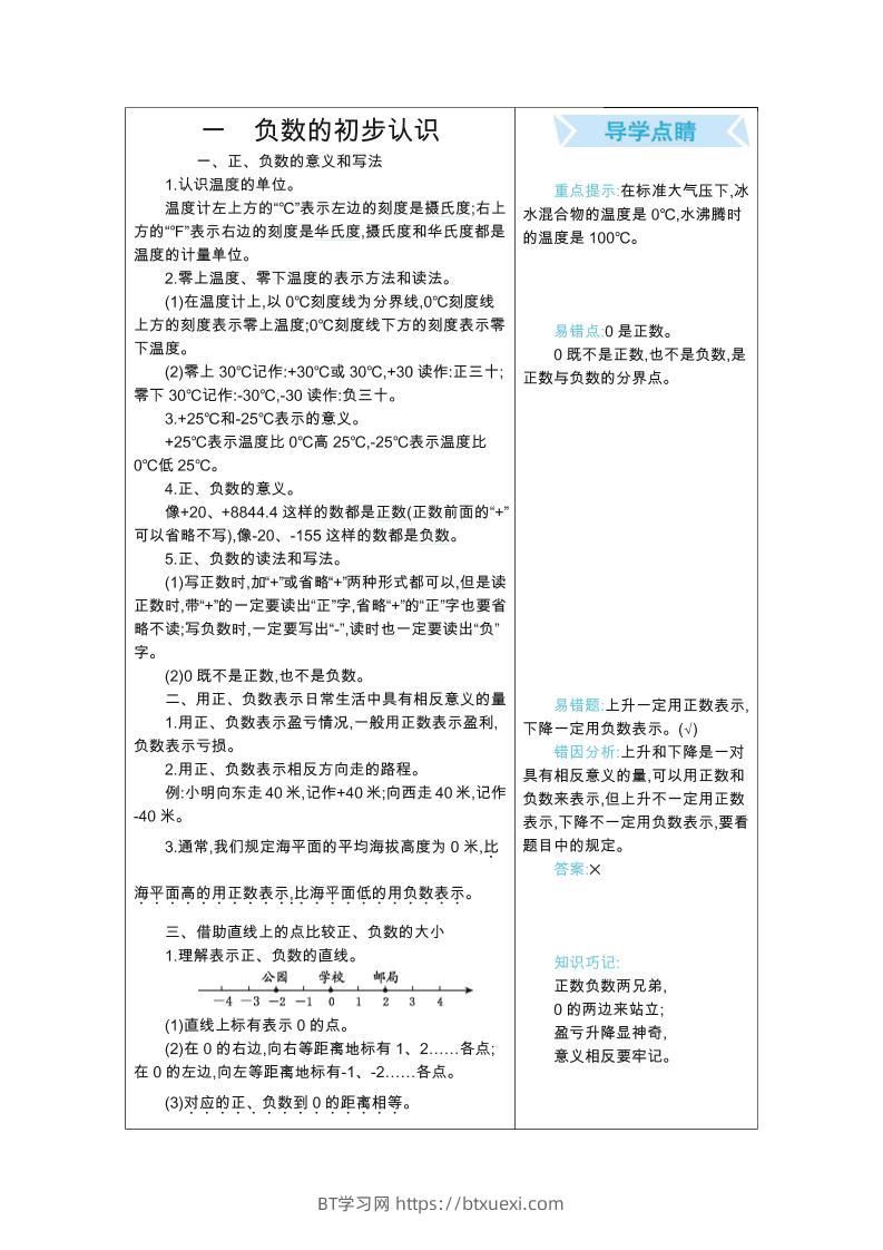 五年级上册数学苏教版知识要点-BT学习网