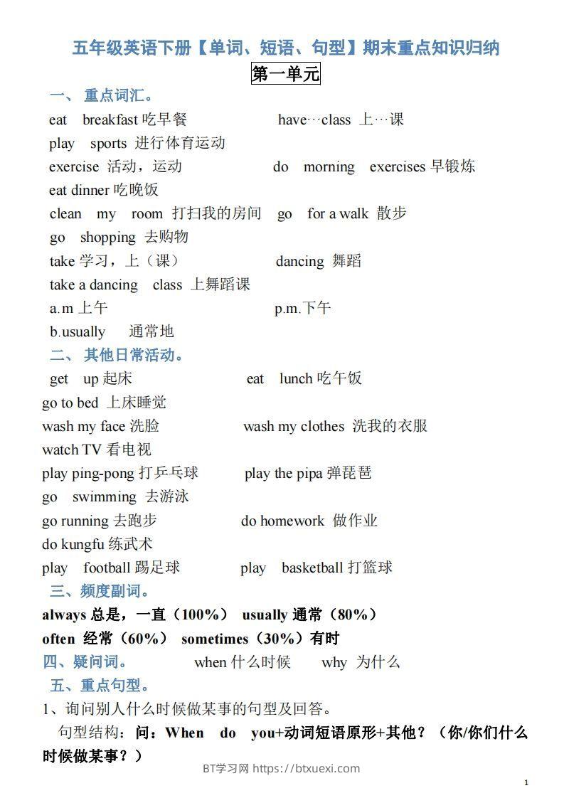 五年级英语下册素材-单词、短语、句型期末重点知识归纳（人教PEP版）-BT学习网