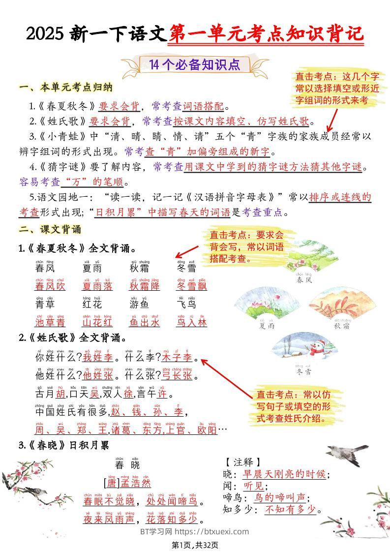 25新一下语文1-8单元考点知识背记（32页）-BT学习网