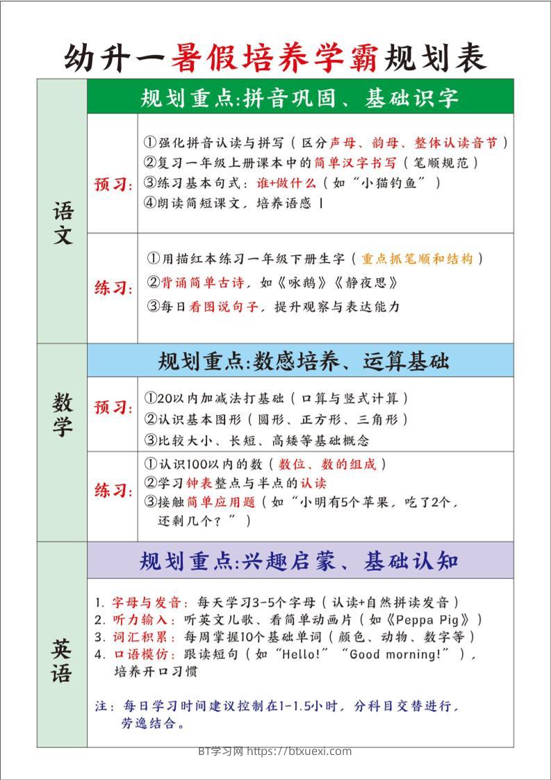 幼升一暑假培养学霸规划表-一上语文-BT学习网