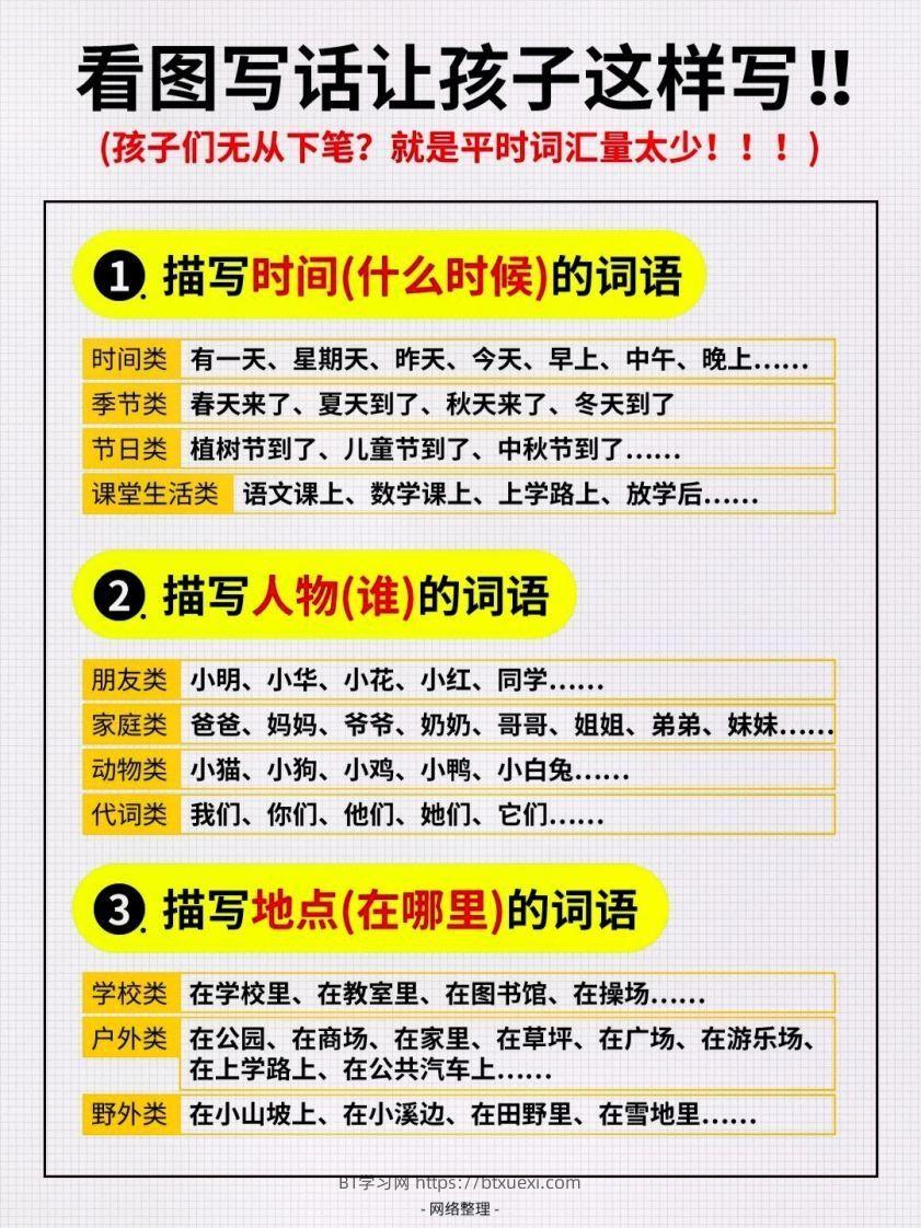 1_看图写话词汇量汇总-BT学习网