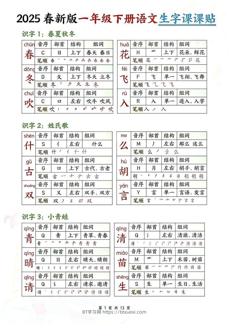 【生字课课贴】【25春新一下语文生字课课贴(13页校对版)-BT学习网