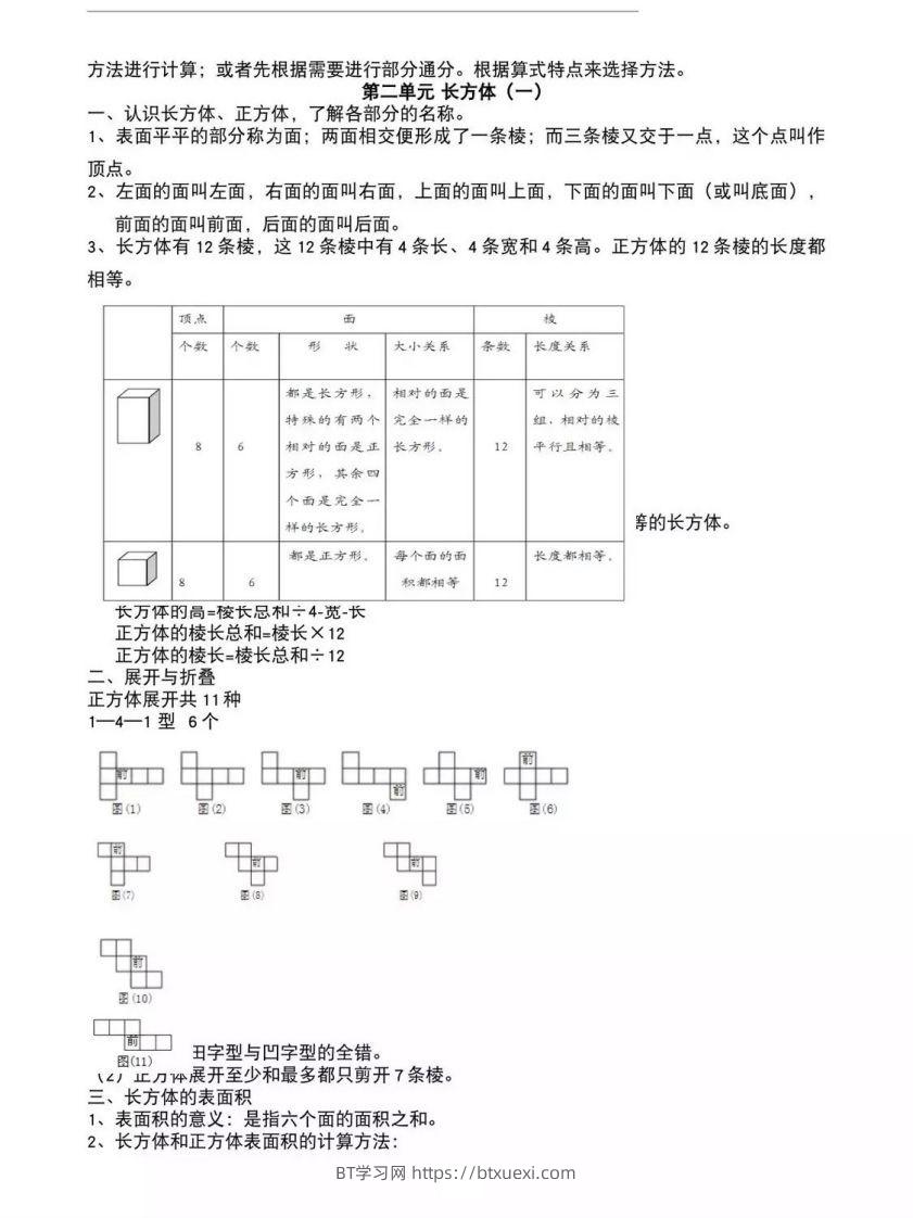 图片[2]-五年级下册北师大数学1-8单元必考知识点汇总-BT学习网