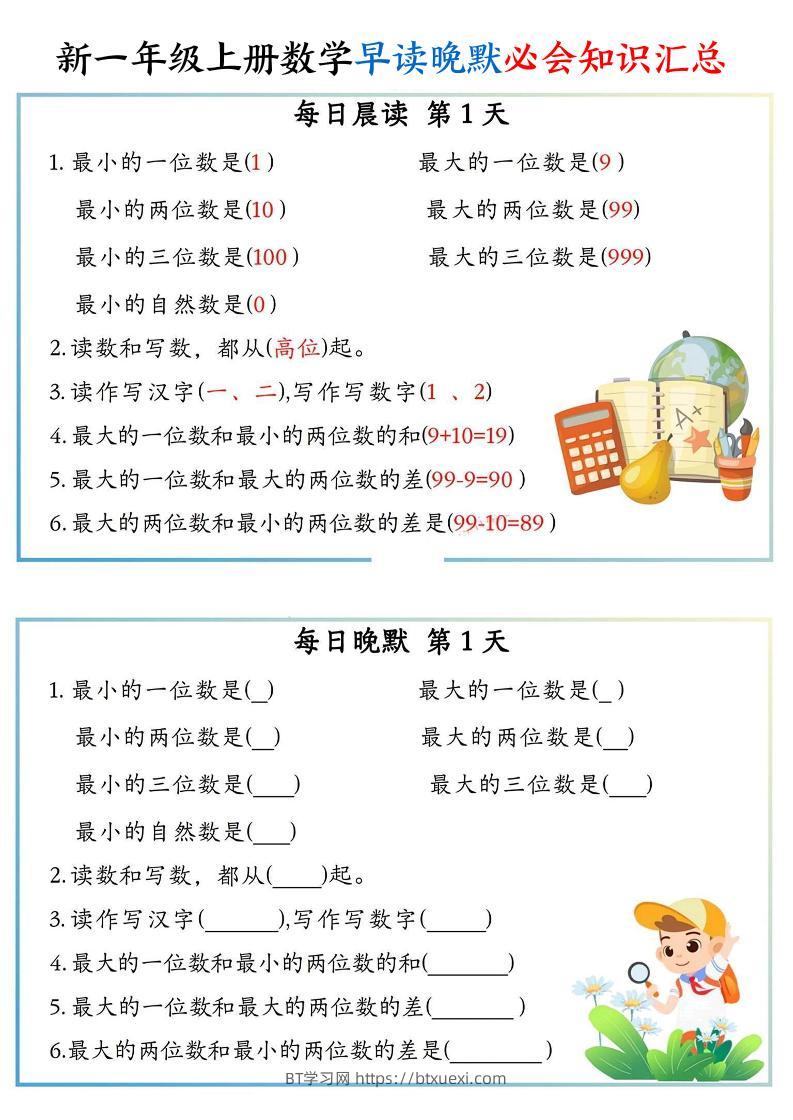 新一上数学早读晚默必会知识汇总（10页）-BT学习网
