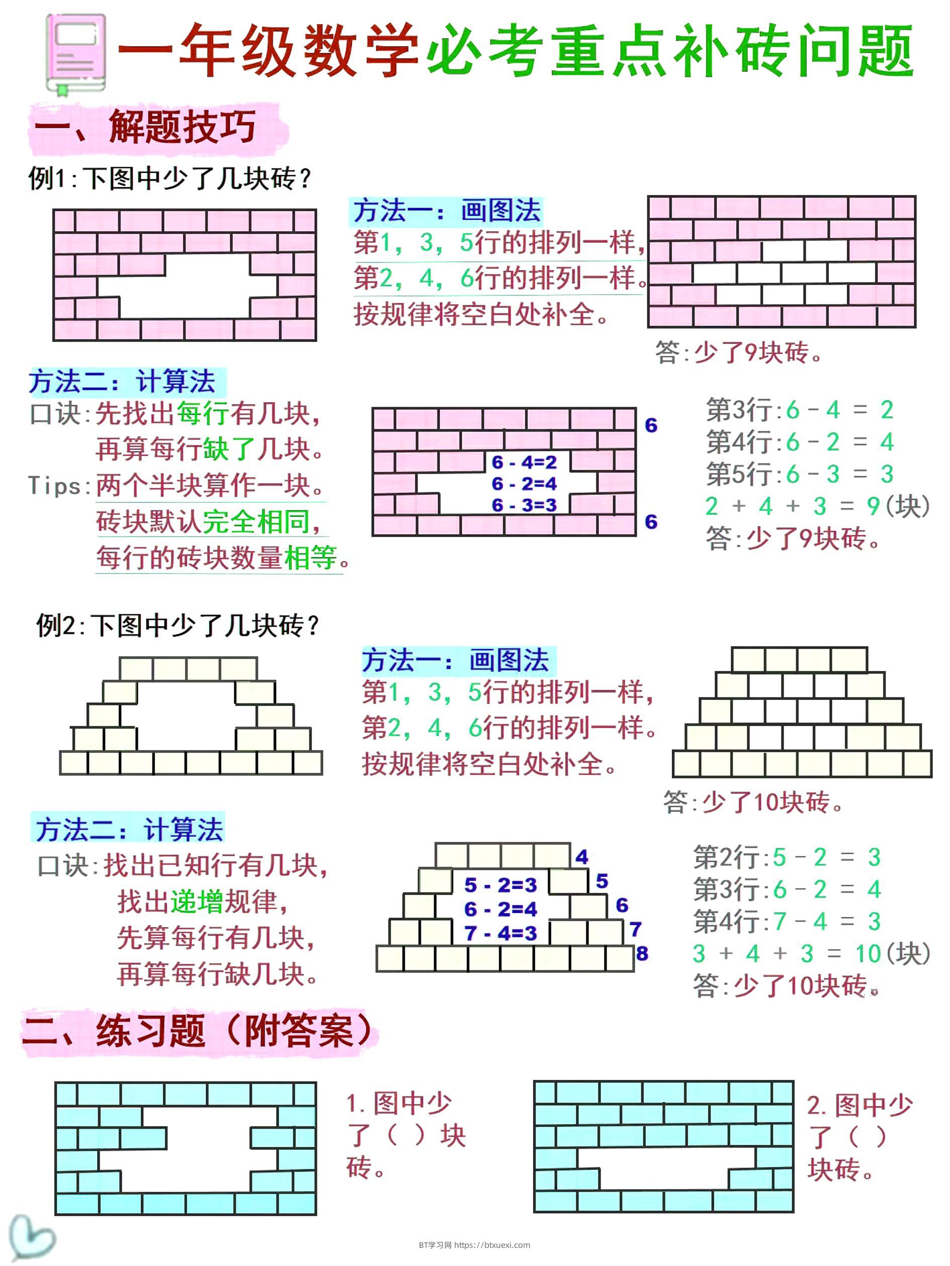 【专项】一年级数学下册《补砖补墙》讲解+习题-BT学习网