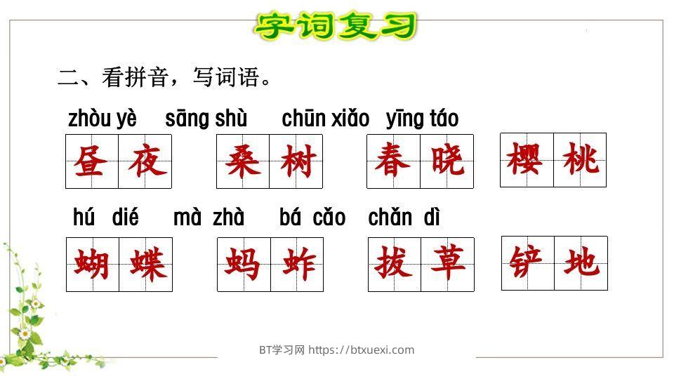 图片[3]-五年级语文下册第1单元知识点课件（部编版）-BT学习网