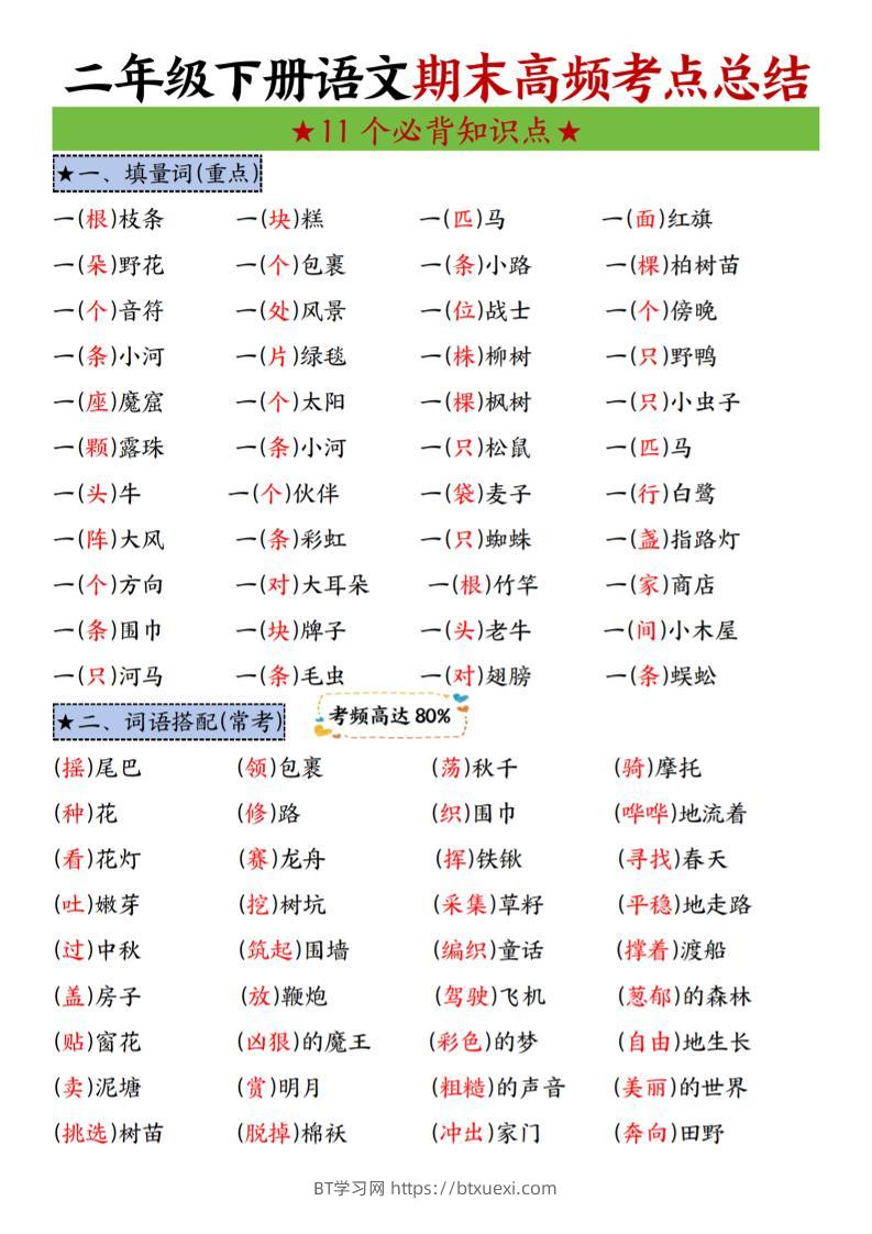 二下语文期末复习高频考点11个必背知识点（8页）-BT学习网